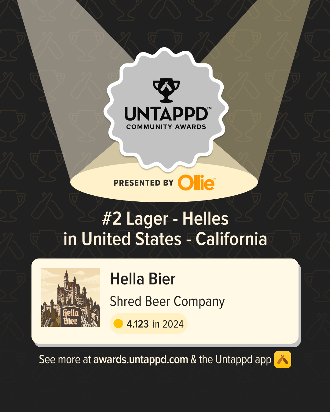 hellabier